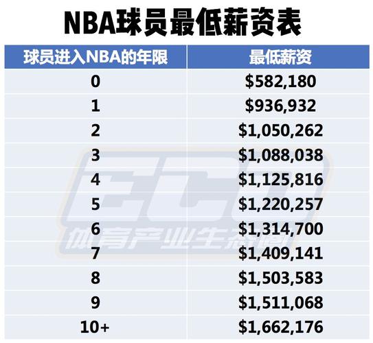 阿斯报